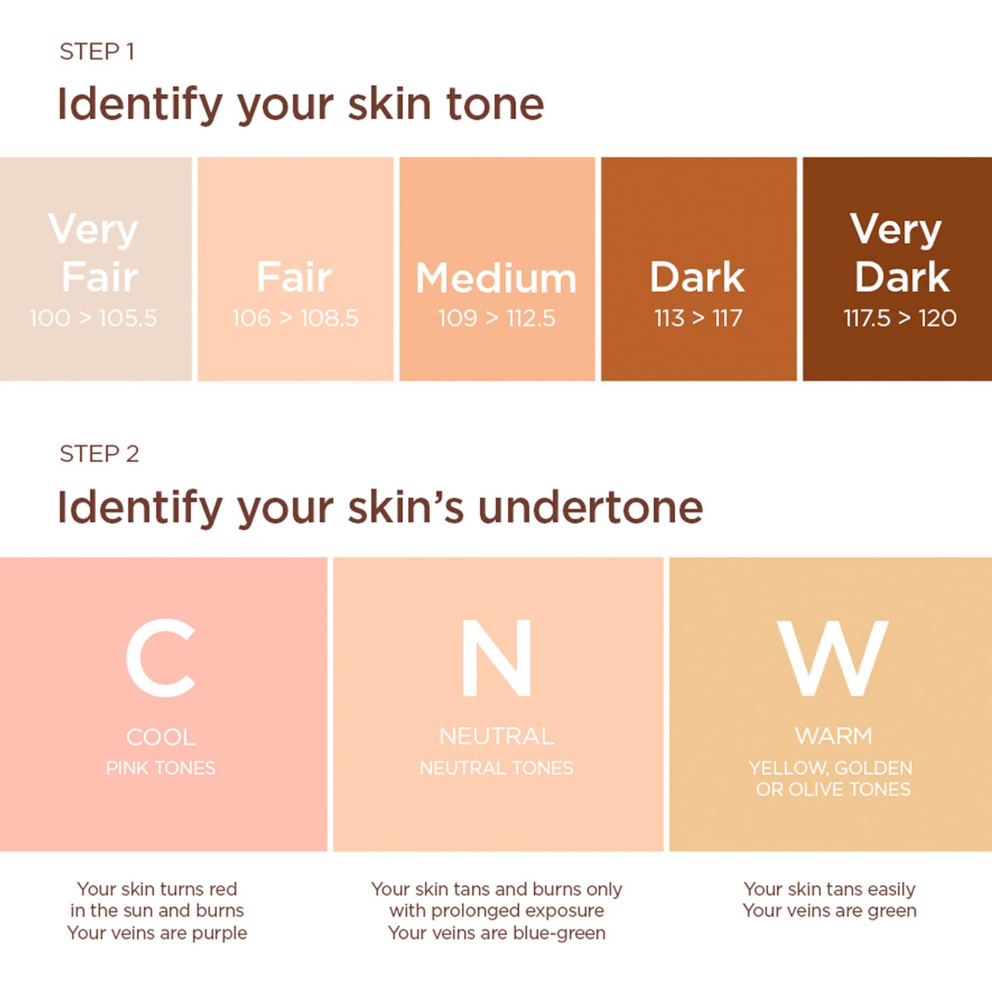 Clarins Skin Illusion Full Coverage 100.5W 30ml