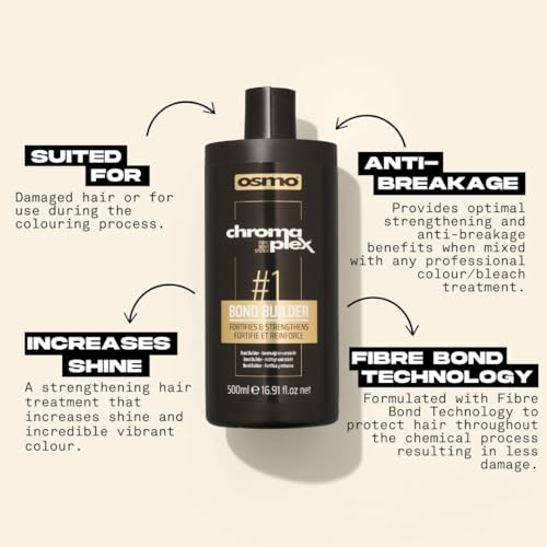 OSMO CHROMAPLEXTM Bond Builder #1 | Step 1 Bond Repair System For Use with Bleach or Colour | Hair Strengthening Treatment | Reduces Chemical Breakage. 500ml