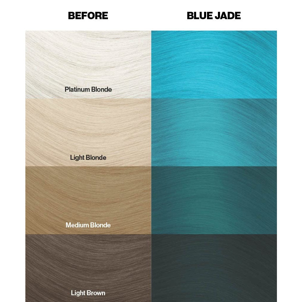 Crazy Color Vibrant Blue Jade Semi-Permanent Hair Dye. Highly Pigmented Teal Aquamarine Conditioning & Oil Nourishing Vegan Formula | No Bleach or Ammonia | 100ml