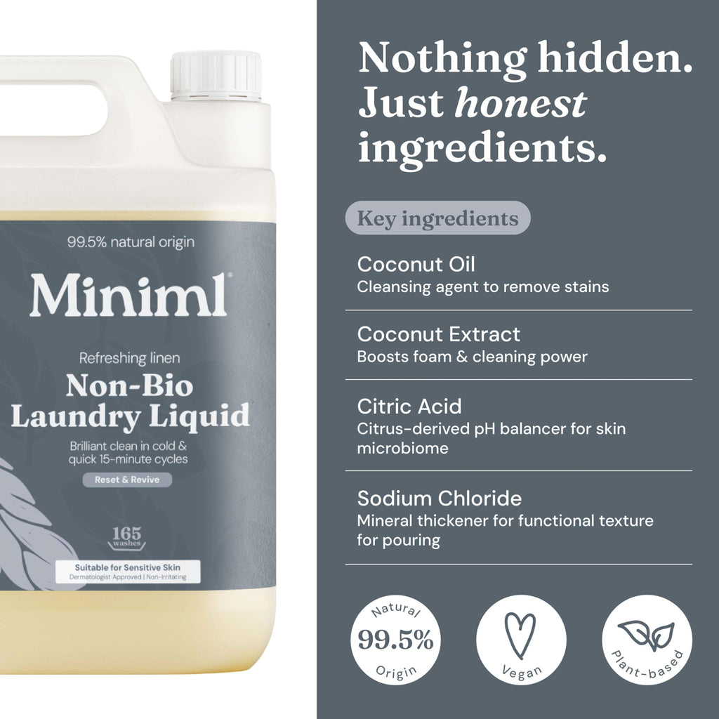 Miniml Eco Laundry Liquid Washing Detergent 5L Refill - Natural Non Bio Fresh Linen Scented Clothes and Fabric Softener for Machine or Delicate Hand Cleaning - 100% Vegan & Cruelty Free (165 Washes)