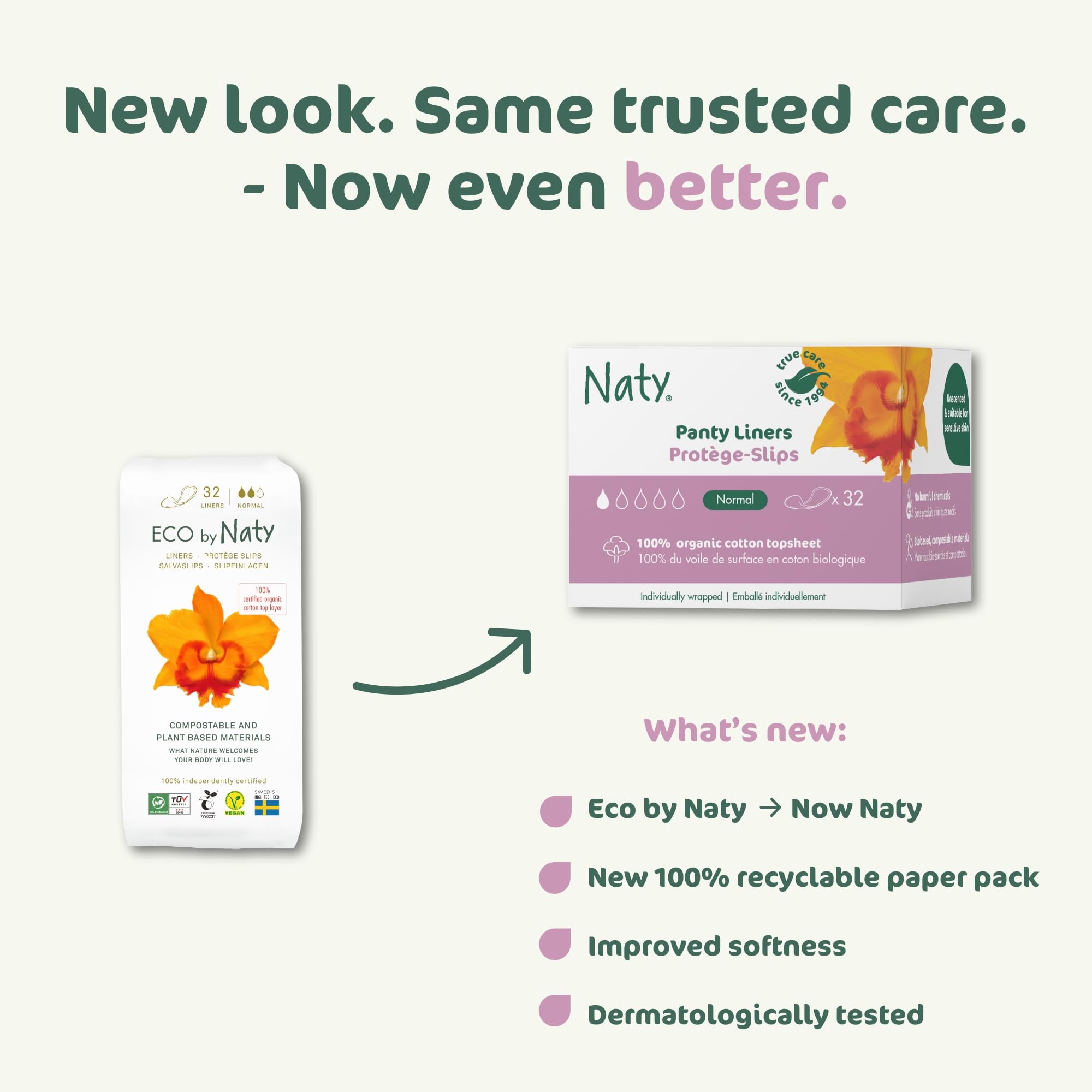 Naty Panty Liners Normal Wrapped | 100% Certified Organic Cotton top Sheet| Certified Skin-Safe | Unscented, 0% Conventional Plastic | Comfortable & Breathable | 32 Liners - Damaged Box