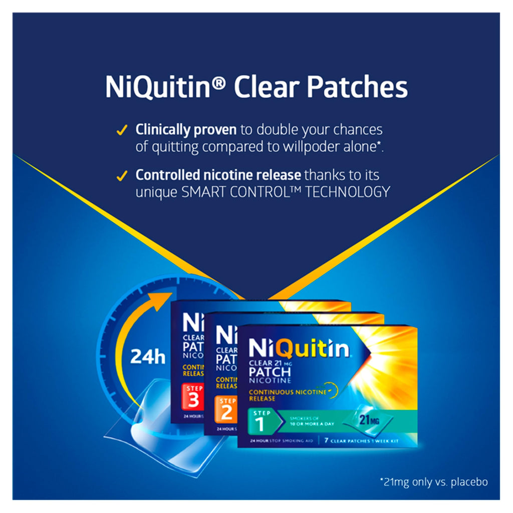 NiQuitin 14mg Nicotine Patches (Step 2 - 7 Clear Patches) - 24 Hour Craving Control - 1 Week Treatment Patches to Quit Or Reduce - Discreet Transparent Stop Smoking & Vaping Aids - Damaged Box - BBE 08/2028