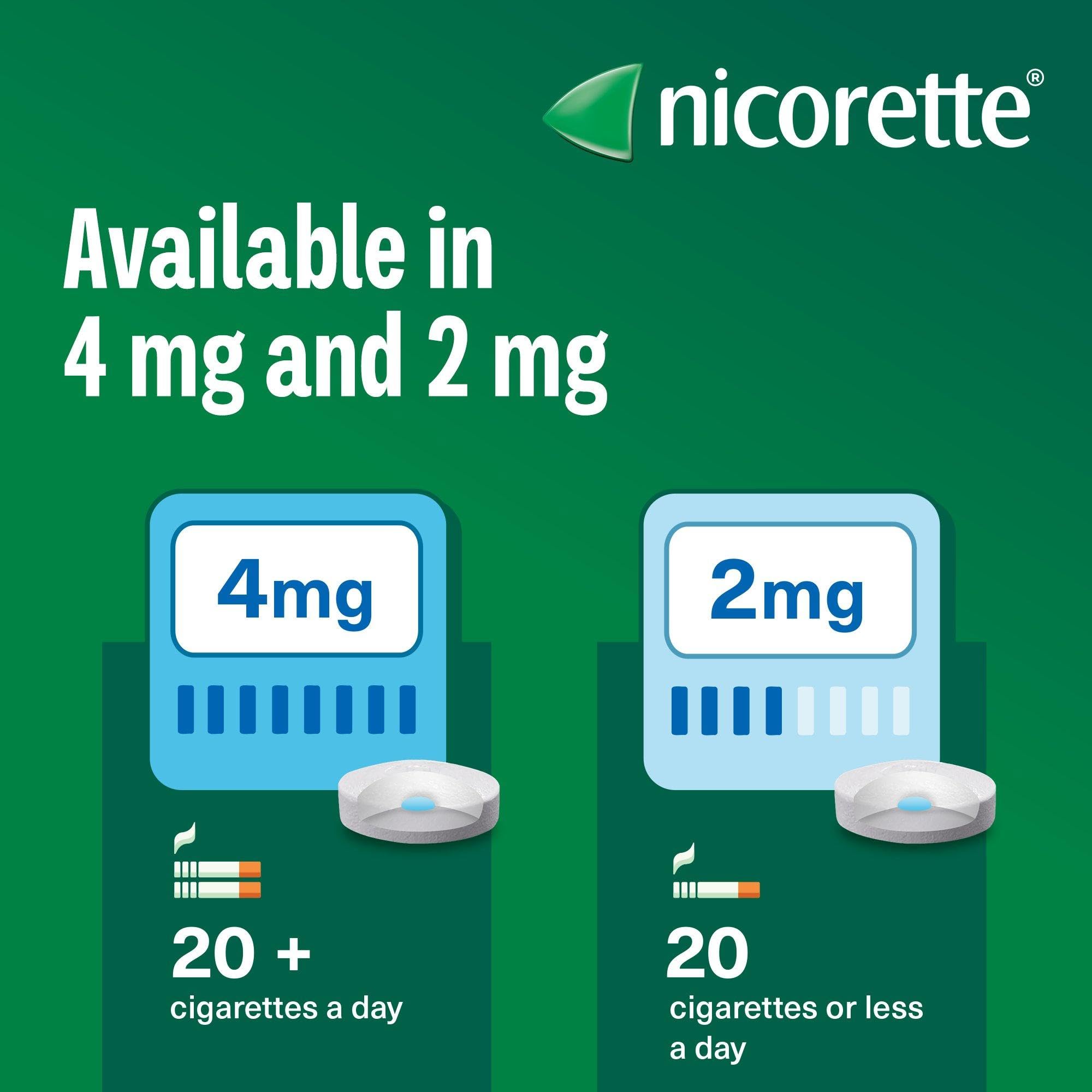 Nicorette Cools 2mg Lozenge, 160 Pieces (4 x 40 Packs), Effective and Discreet Stop Smoking and Stop Vaping Aid, Nicotine Lozenges with Dual-Layer Icy Mint Flavour Release (Quit Smoking or Vaping) - BBE 09/2028