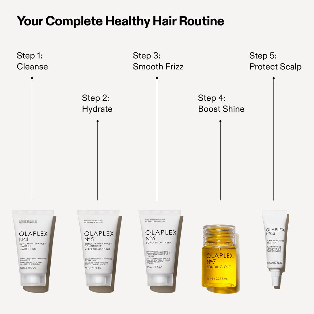 Olaplex Healthy Hair Discovery Set: No.4, 5, 0.5, 6, 7 Value Set | Cleanse, Hydrate, Reduce Breakage, and Boost Shine & Softness | For Coily, Curly, Straight, and Wavy