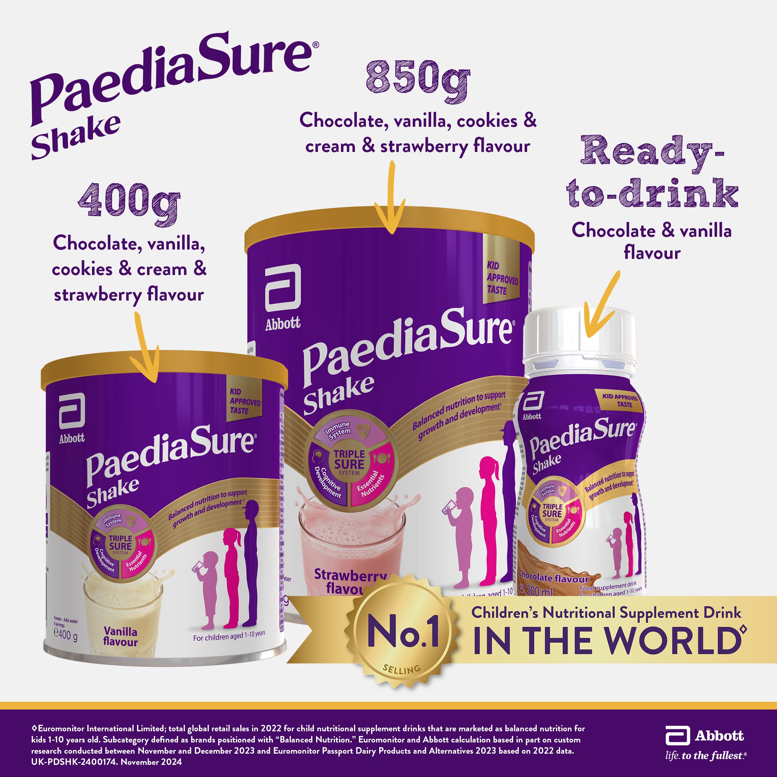 PaediaSure Shake Ready-To-Drink Bottles, 4 x 200ml, Chocolate Flavour, Supplement for Kids with 26 Vitamins and Minerals, Vitamin D, Iron and Protein, Supports Kids' Healthy Growth and Immunity - BBE 01/2027