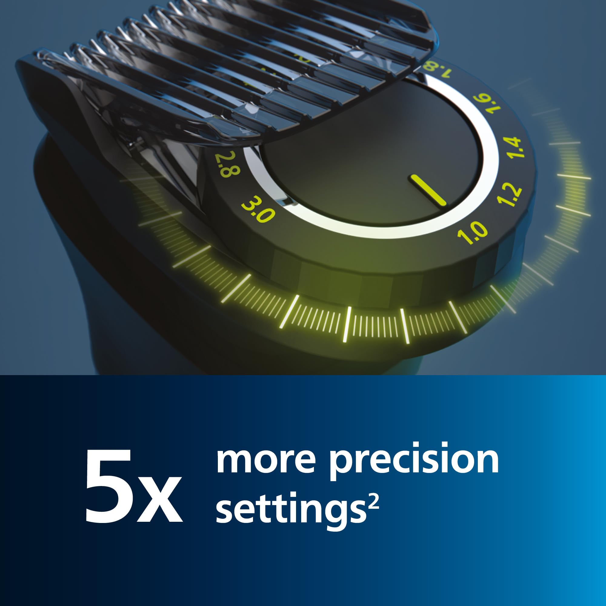 Philips Series 7000 All-in-one Trimmer, 15-in-1 Multigroom for face, Head and Body, One Tool - Ultimate Precision, 26 Length Settings (0.5-20 mm) (Model MG7950/15) - Damaged Box