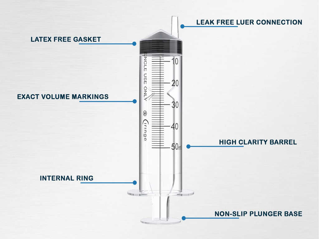 Ciringe 50 ml Syringe - Pack of 25 - Damaged Box