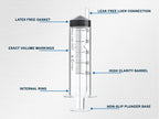 Ciringe 50 ml Syringe - Pack of 25 - Damaged Box