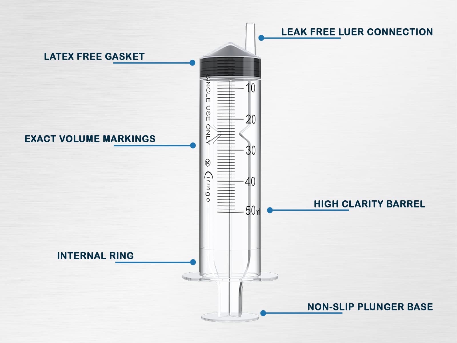 Ciringe 50 ml Syringe - Pack of 25 - Damaged Box