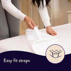 Dreamland Sleep Tight Electric Blanket - Premium Heated Fitted Underblanket with 6 Heat Settings, Fast Heat, Overheat Protection & Machine Washable, Timer, 150 x 137cm - Double Size Two Controllers
