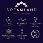 Dreamland Sleep Tight Electric Blanket - Premium Heated Fitted Underblanket with 6 Heat Settings, Fast Heat, Overheat Protection & Machine Washable, Timer, 150 x 137cm - Double Size Two Controllers