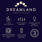 Dreamland Cosy Dreamer Electric Blanket - Heated Underblanket with Italian Cotton, Intelliheat Technology, 6 Heat Settings, Overheat Protection & Machine Washable, 150 x 80cm - Single Size - Like New