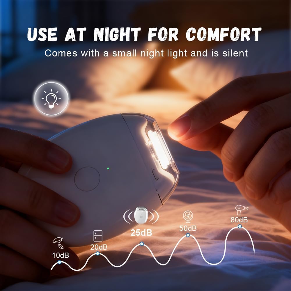 Electric Nail Clippers, Electric Nail Grinder with 3 Speeds & LED Light, Auto Fingernail Cutter, Polishing Trimmer, for Children, Adults, and The Elderly - Damaged Box