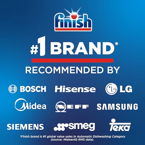 Finish, Dishwasher Cleaner, Lemon Scent, 2.0L (250ml x 8 pck), Removes Grease, Limescale and Dissolves Clogs, Fights Odour for a Cleaner Hygienic Dishwasher Machine