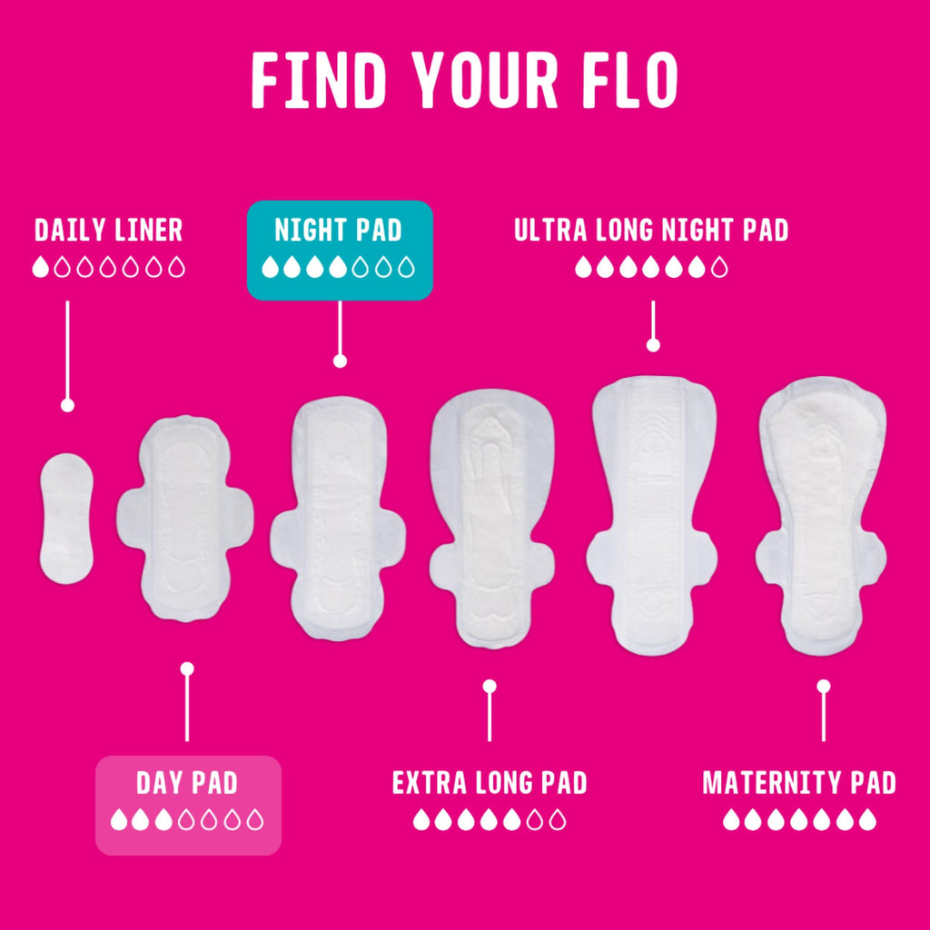 Flo Bamboo Period Pads with Wings Combo Pack - Super Absorbent, Soft, Breathable - Regular Flow - 14 Day Pads, 10 Night Pads - 24 Pads - Damaged Box