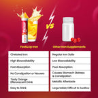 Fast&Up Iron - 19mg Iron Daily Supplement - 20 Effervescent Tablets- Fulfils Daily Iron RDA - Refreshing Orange Flavour - BBE 03/2028