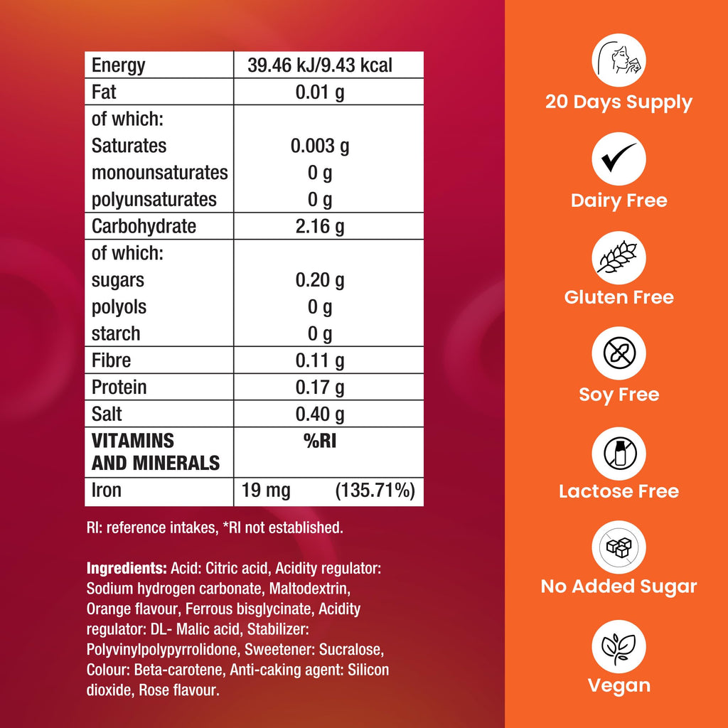 Fast&Up Iron - 19mg Iron Daily Supplement - 20 Effervescent Tablets- Fulfils Daily Iron RDA - Refreshing Orange Flavour - BBE 03/2028