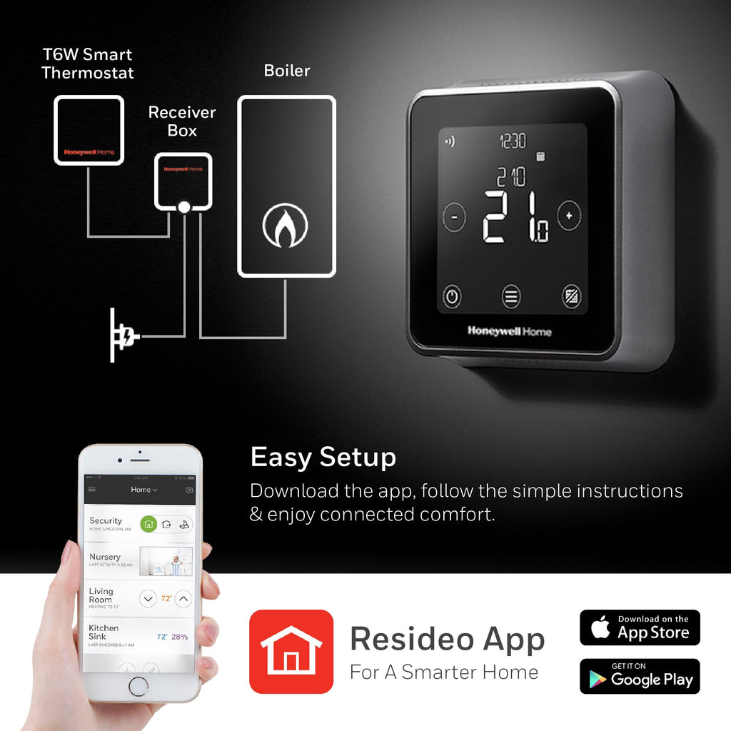 Honeywell Home T6 Smart Thermostat - WiFi, App-Enabled for Savings and Efficiency - Compatible with HomeKit, Google Home, Alexa and IFTTT, White (1 Piece) - Damaged Box