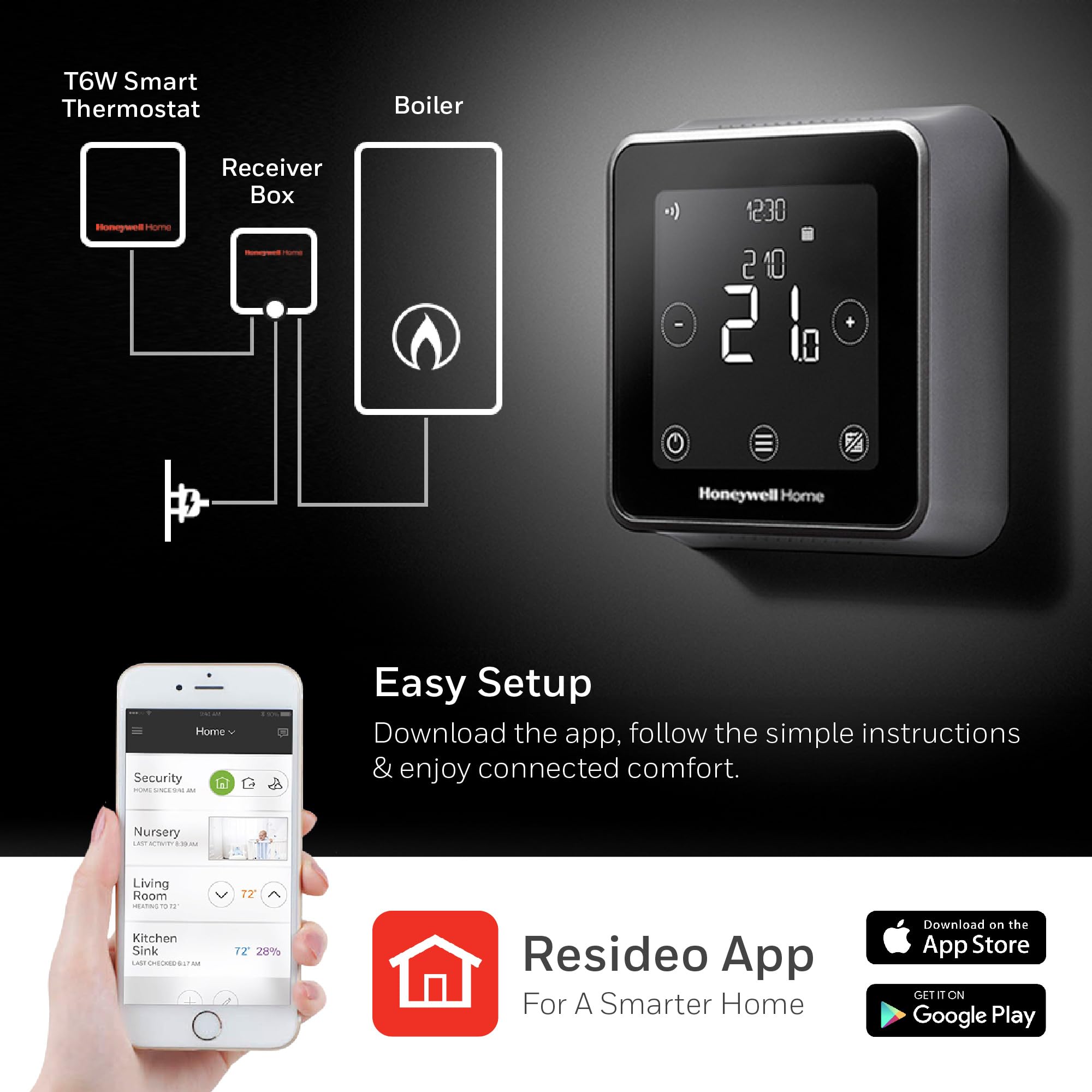 Honeywell Home T6 Smart Thermostat - WiFi, App-Enabled for Savings and Efficiency - Compatible with HomeKit, Google Home, Alexa and IFTTT, White (1 Piece) - Damaged Box