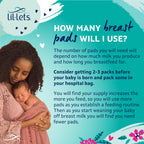 Lil-Lets Maternity BreastPads, X 120 Count, Disposable Nursing Pads, for Breastfeeding Mums, Individually Wrapped, Ultra Slim & Absorbent, 4 Packs - Damaged Box