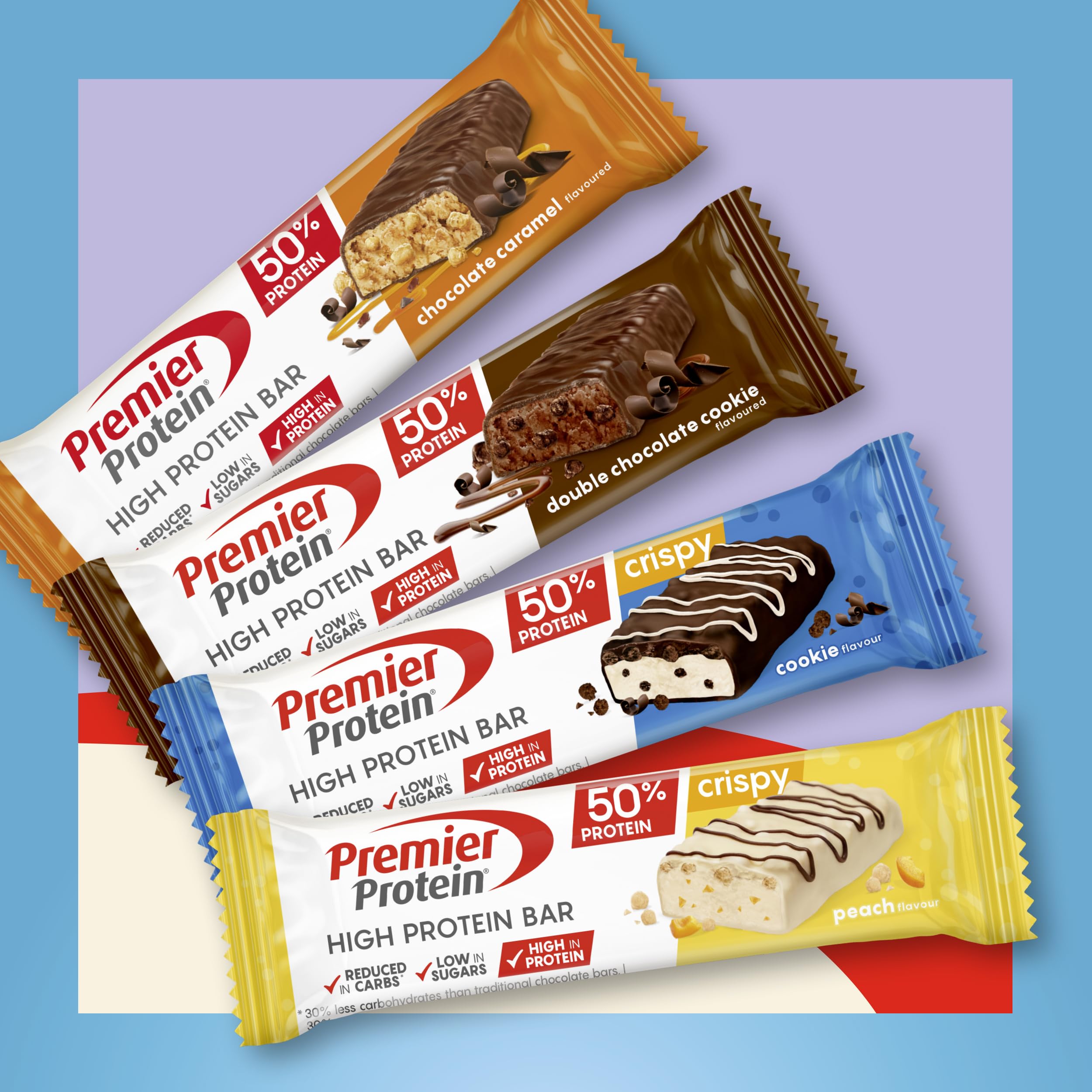 Premier Protein - High Protein Bar 50 percent - Multiflavourbox - 20x40g - Low Sugar - Low Carb - High Protein Bar - Damaged Box - BBE 08/2026