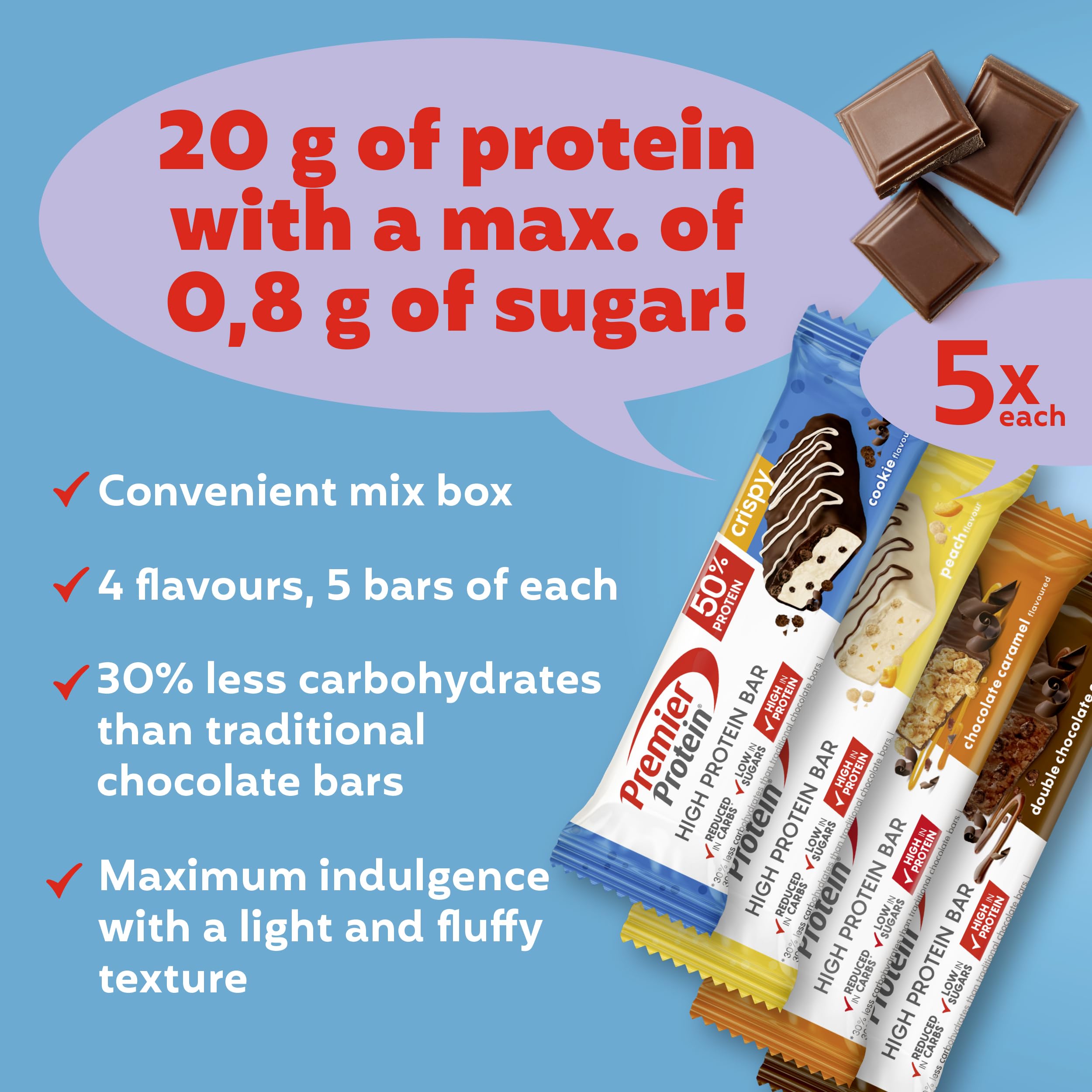 Premier Protein - High Protein Bar 50 percent - Multiflavourbox - 20x40g - Low Sugar - Low Carb - High Protein Bar - Damaged Box - BBE 08/2026