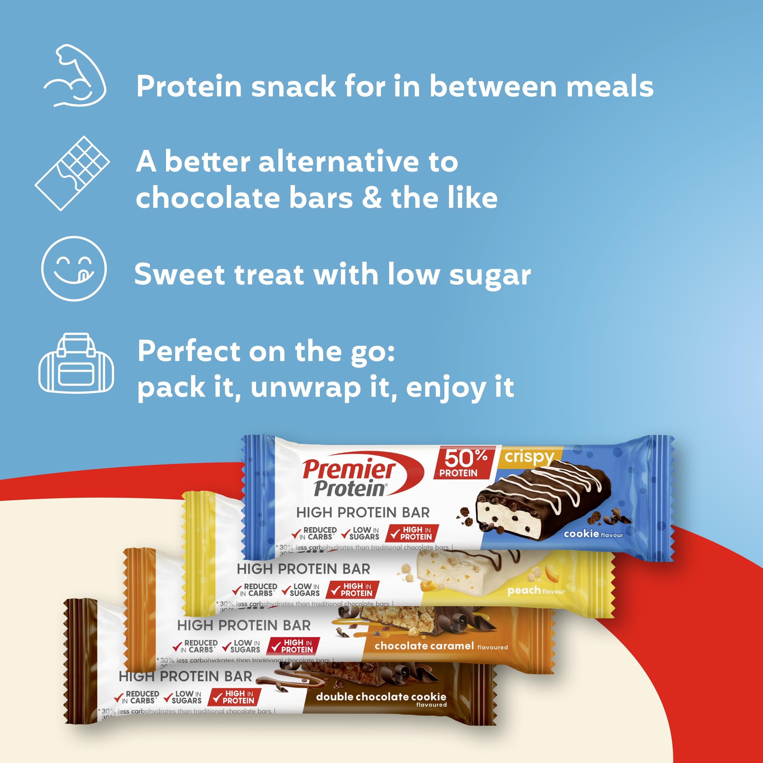 Premier Protein - High Protein Bar 50 percent - Multiflavourbox - 20x40g - Low Sugar - Low Carb - High Protein Bar - Damaged Box - BBE 08/2026