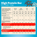 Premier Protein - High Protein Bar 50 percent - Multiflavourbox - 20x40g - Low Sugar - Low Carb - High Protein Bar - Damaged Box - BBE 08/2026