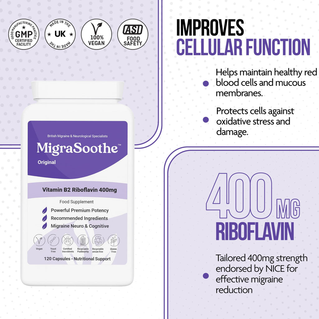 Premium Vitamin B2 Riboflavin 400mg per Capsule -Migrasoothe-B Pharma Manufacturing Standards UK Made Migraine Support, Stress, Tremors & Energy Vegan. Nice Recommended Vitamin B2 400 (30) - Damaged Box - BBE 07/2028