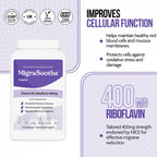 Premium Vitamin B2 Riboflavin 400mg per Capsule -Migrasoothe-B Pharma Manufacturing Standards UK Made Migraine Support, Stress, Tremors & Energy Vegan. Nice Recommended Vitamin B2 400 (30) - Damaged Box - BBE 07/2028