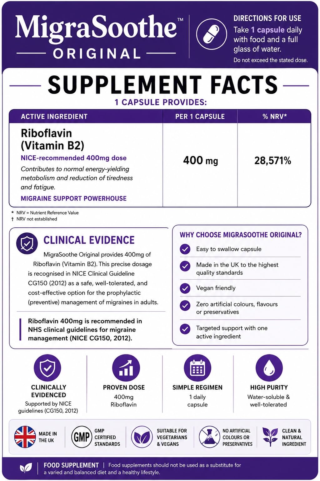 Premium Vitamin B2 Riboflavin 400mg per Capsule -Migrasoothe-B Pharma Manufacturing Standards UK Made Migraine Support, Stress, Tremors & Energy Vegan. Nice Recommended Vitamin B2 400 (30) - Damaged Box - BBE 07/2028