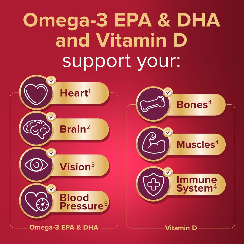 Seven Seas Omega-3 Fish Oil, Max Strength with Omega 3 and Vitamin D for Brain^2 and Body, 30 Capsules - BBE 08/2028