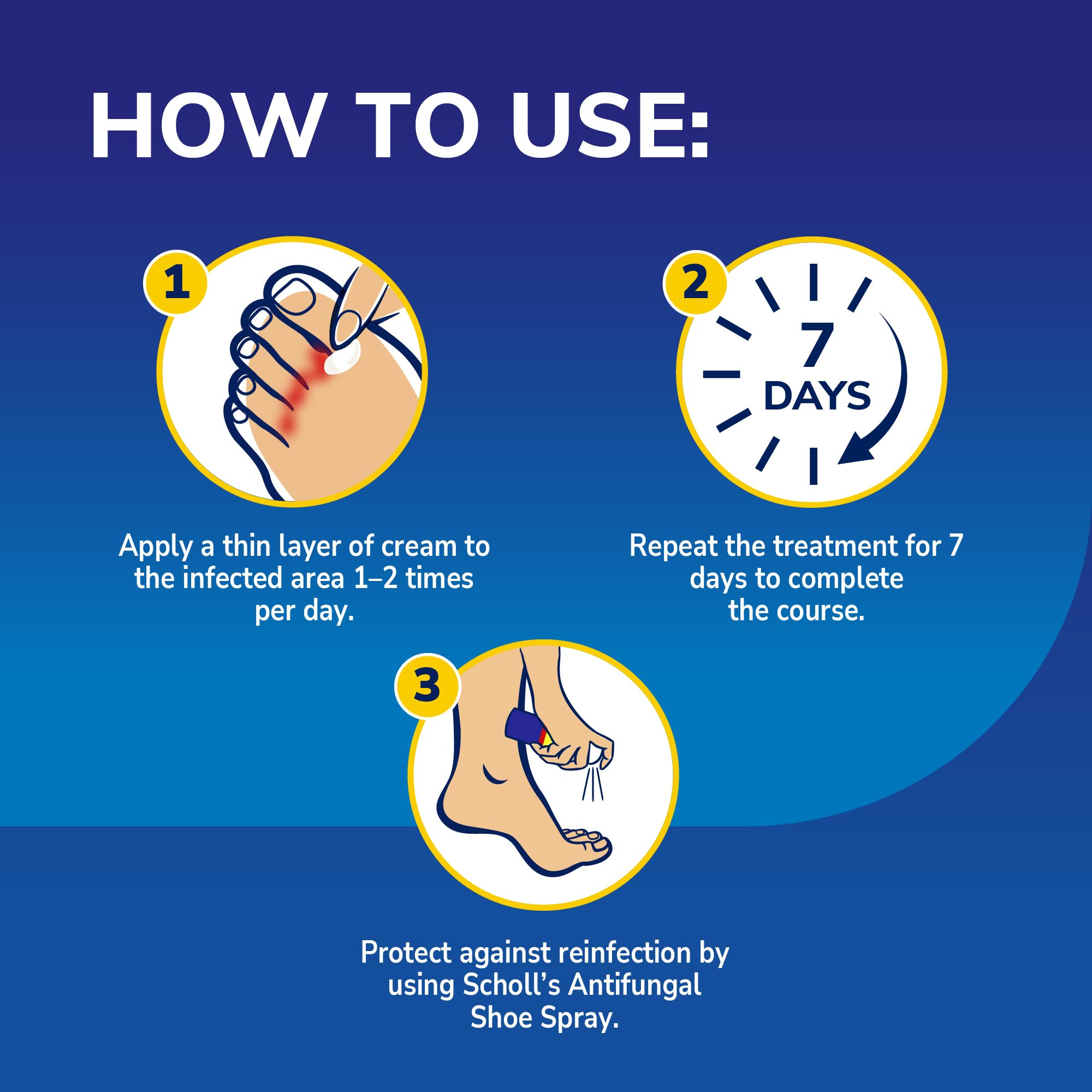 Scholl Advance Athlete's Foot Cream, 15g - Antifungal Treatment Cream for Athlete's Foot, Kills The Fungi That Cause Athlete's Foot