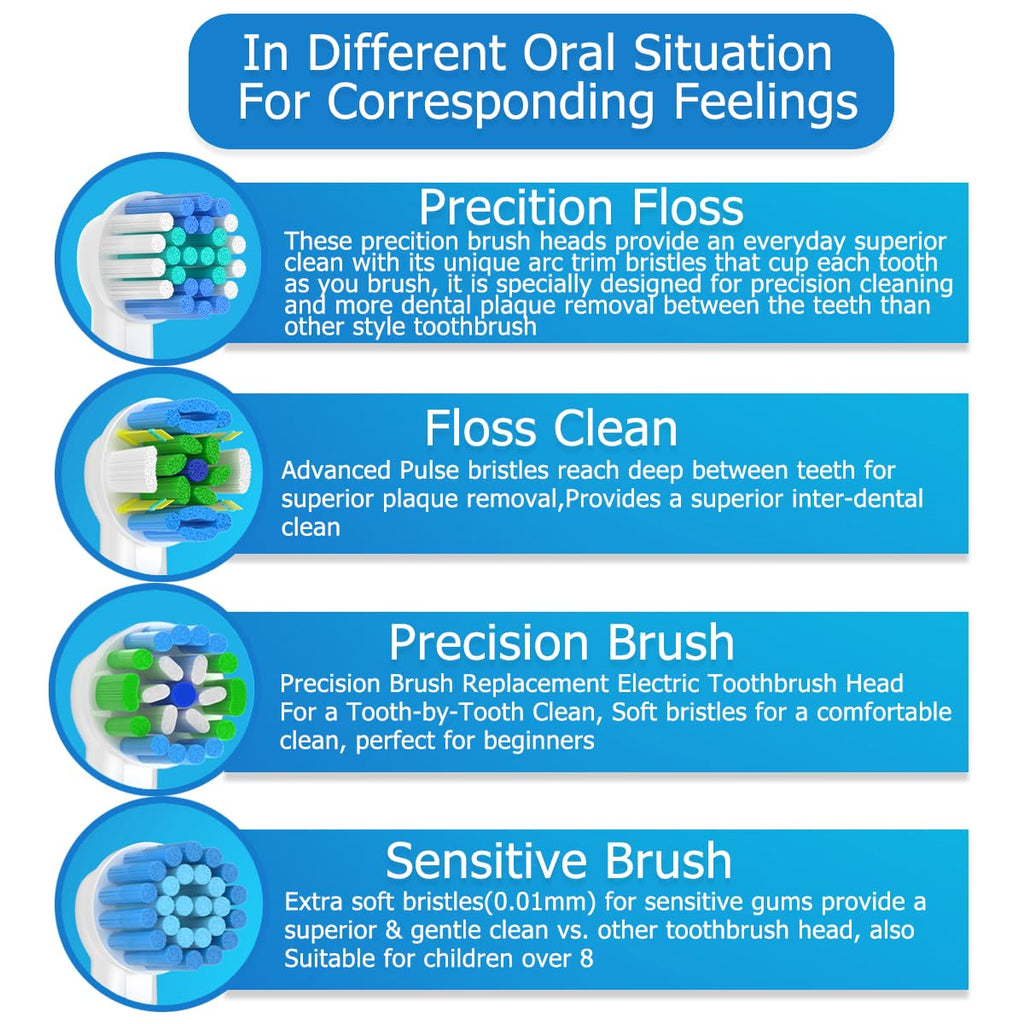 Qitizu Toothbrush Head Compatible with Braun Oral B Electric Toothbrush, Replacement Toothbrush Heads Fit for Oral b Vitality Pro Smart Genius Teen Series Electric Toothbrush 16Pcs (White)
