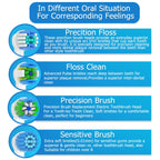 Qitizu Toothbrush Head Compatible with Braun Oral B Electric Toothbrush, Replacement Toothbrush Heads Fit for Oral b Vitality Pro Smart Genius Teen Series Electric Toothbrush 16Pcs (White)