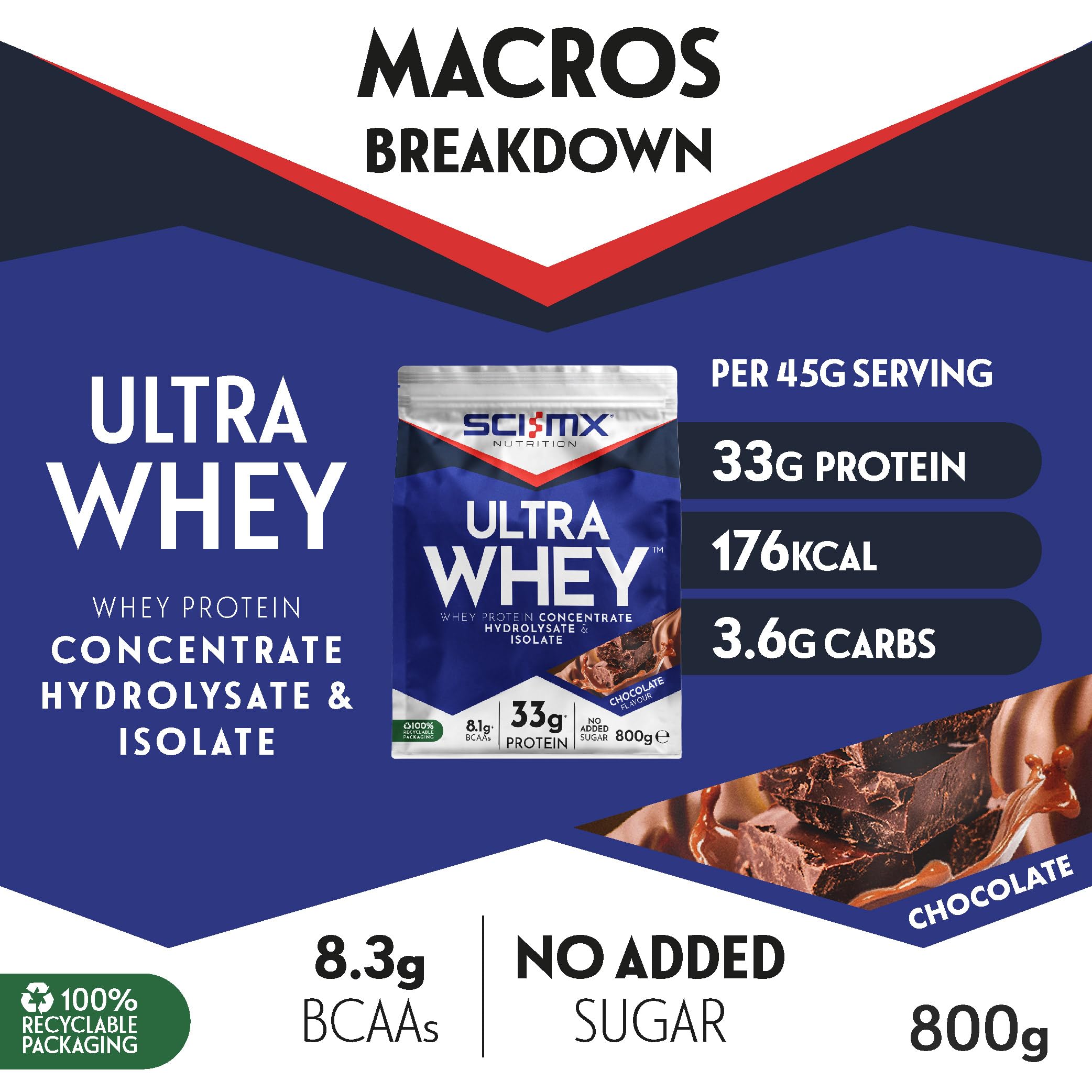 SCI-MX Ultra Whey Protein Muscle Building & Recovery Protein Powder with Naturally Occurring Glutamine & Amino Acids - Raspberry Cheesecake Flavour - 800g (18 Servings) - BBE 06/2026