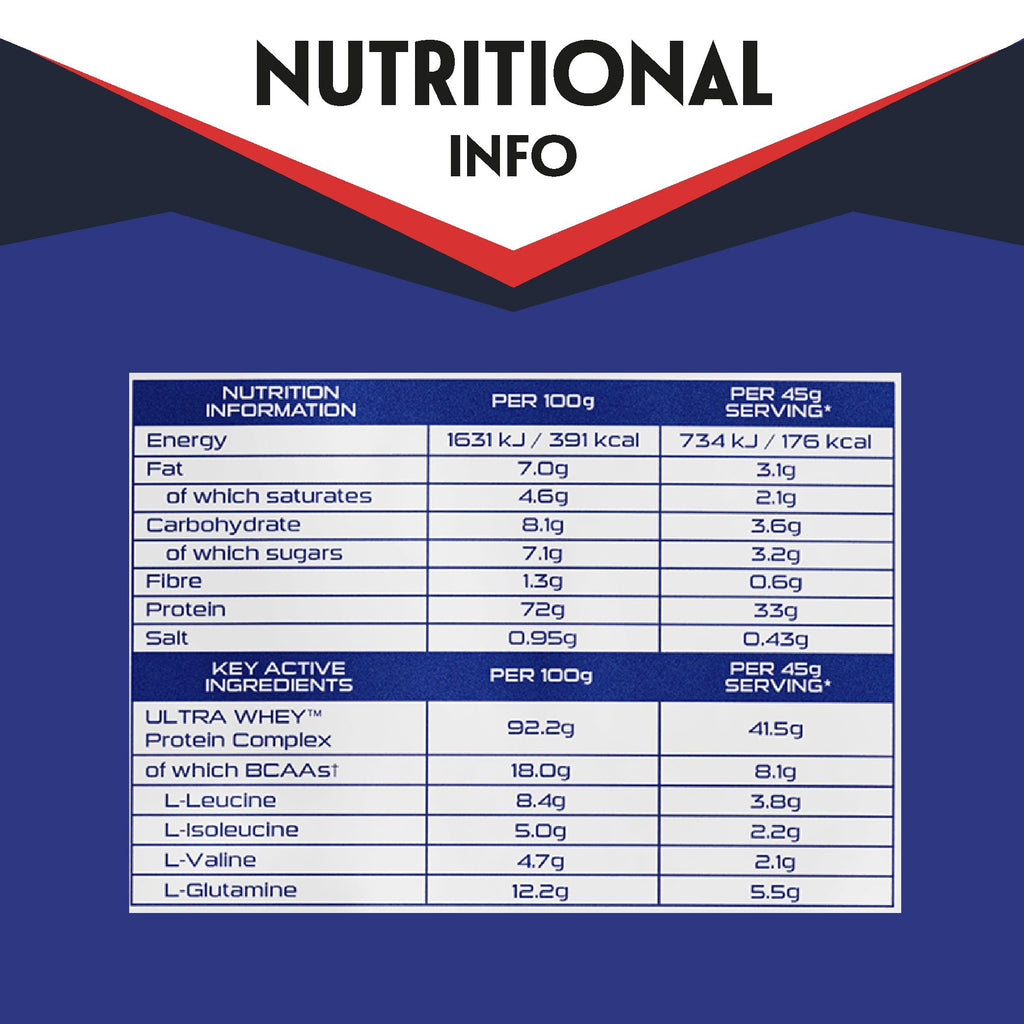 SCI-MX Ultra Whey Protein Muscle Building & Recovery Protein Powder with Naturally Occurring Glutamine & Amino Acids - Raspberry Cheesecake Flavour - 800g (18 Servings) - BBE 06/2026