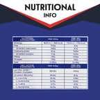 SCI-MX Ultra Whey Protein Muscle Building & Recovery Protein Powder with Naturally Occurring Glutamine & Amino Acids - Raspberry Cheesecake Flavour - 800g (18 Servings) - BBE 06/2026