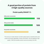 Vilgain Trouble Protein Bar (12x55 g) Milky Coconut - Protein Bar Without Artificial Sweeteners, Fiber-Rich Fitness Snack With Milk Chocolate, Whey Protein & Collagen Peptides, Gluten-Free - Damaged Box - BBE 04/2026
