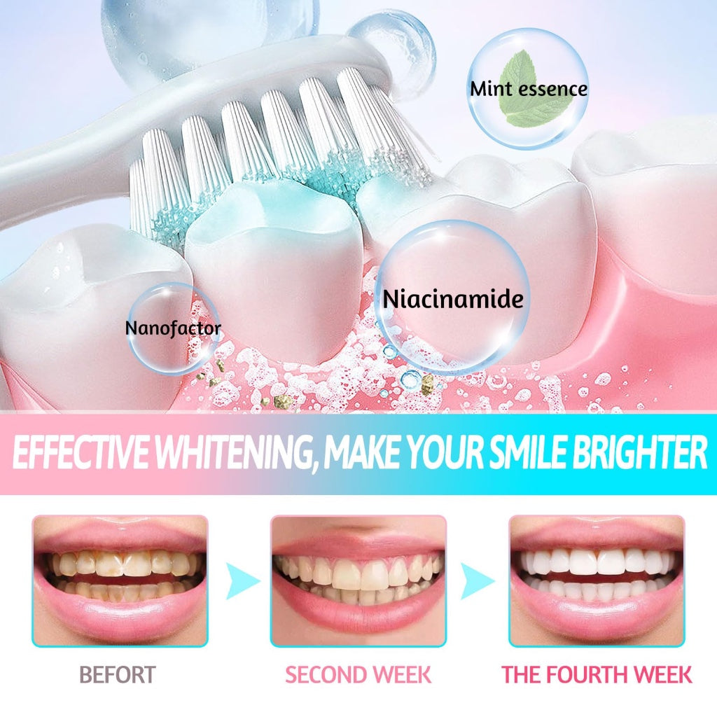 KutaKuta 3PCS Nicotinamide Whitening Toothpaste, 2025 Radiant Whitening Toothpaste Niacinamide Toothpastes, Intensive Natural Stain Removal & Gentle Non-Irritating for Fresh Breath Complete Care - BBE 02/2028