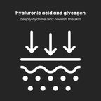 ManCave Hyaluronic Acid and Caffeine Anti-Aging Face Serum 50ml, Formulated to reduce the Appearance of Fatigue and Enhance Damaged Skin with Caffeine and Glycogen, Vegan Friendly, Made in the UK