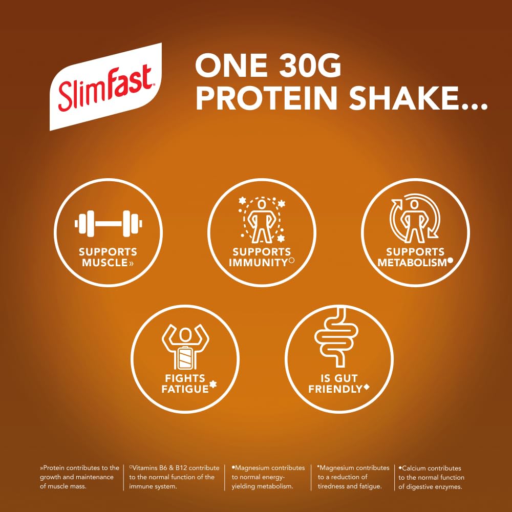 SlimFast o 30g Protein Meal Replacement Shake o Salted Caramel Latte Flavour o 242 Cals o 23 Vitamins + Minerals o No Added Sugar o Gut Friendly o Ready to Drink o 6 x 325 ml (6 meals) - BBE 06/2026
