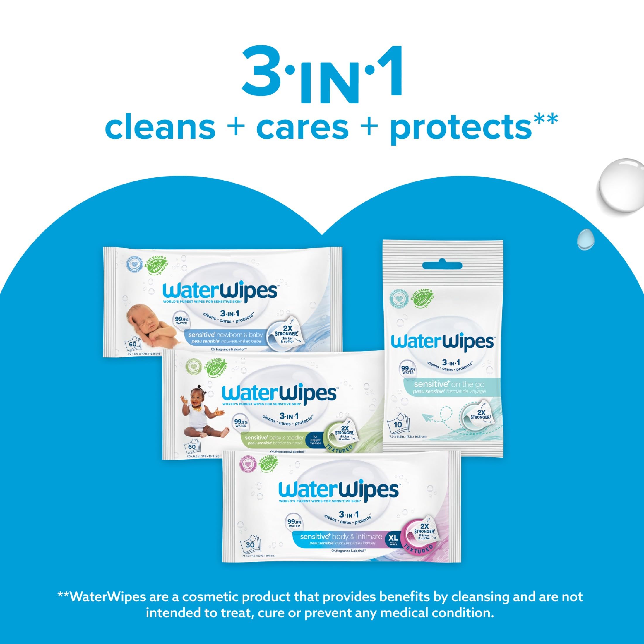WaterWipes Sensitive+ Newborn & Baby Wipes, 1080 Count (18 Packs), 3-In-1 Cleans, Cares, Protects, 99.9% Water, Unscented