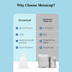 Mooncup Original Menstrual Cup - Medical-Grade Silicone Period Cup for Protection - Holds 3 Tampons Worth of Fluid - Toxin-Free, Eco-Friendly & Easy to Insert - Size B (Under 30 or No Vaginal Birth) - Damaged Box