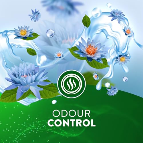 Zoflora Fragrance Burst Toilet Cleaner Gel, Blue Lotus & Waterlily, Odour Control with Scent Boosting Technology, Kills 99.9 Percent of Bacteria, 750ml - Damaged Box