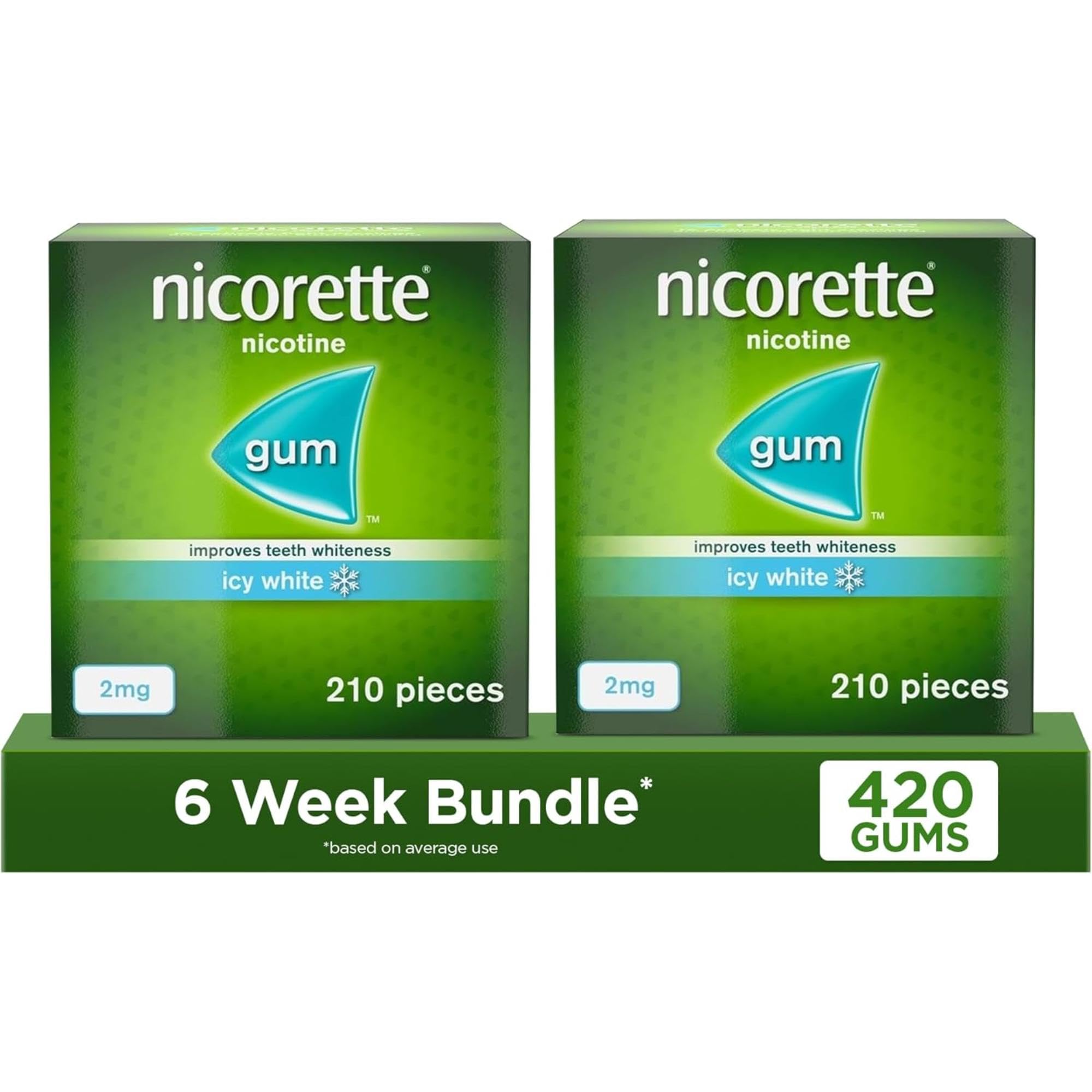 Nicorette Icy White 2mg Gum (210 Pieces), Discreet Stop Smoking and Stop Vaping Aid to Help you Quit For Good, Tackle Cravings and Withdrawal Symptoms, Nicotine Gum (Quit Smoking or Vaping) - BBE 02/2029