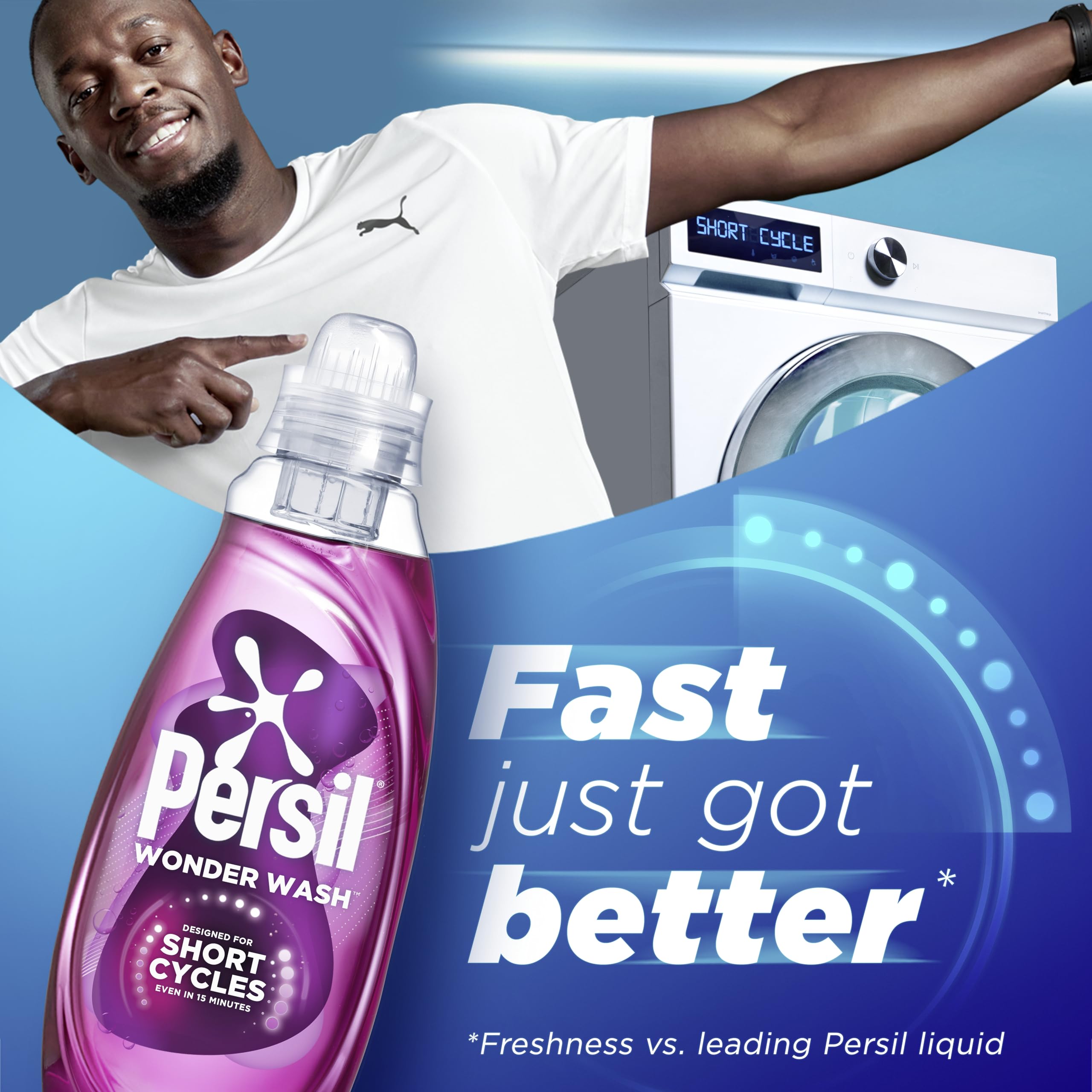 Persil Wonder Wash Ultra Care Bio Liquid Detergent 1.485 L (55 washes)