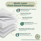 Naty BioEmbrace Baby Nappies | Sensitive Skin Safe Certified | Leak Protection up to 100% | Plant-Based Softness, Premium Comfort | Chlorine-Free | Size 3 (4-9kg), 180 Count