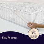 Dreamland Hunker Down Electric Blanket, Super King Size, Scandi Sherpa, Fast Heat Up, Premium Heated Electric Fitted Underblanket, 6 Heat Settings, Easy Straps, Machine Washable, Timer, 200 x 180 cm - Like New