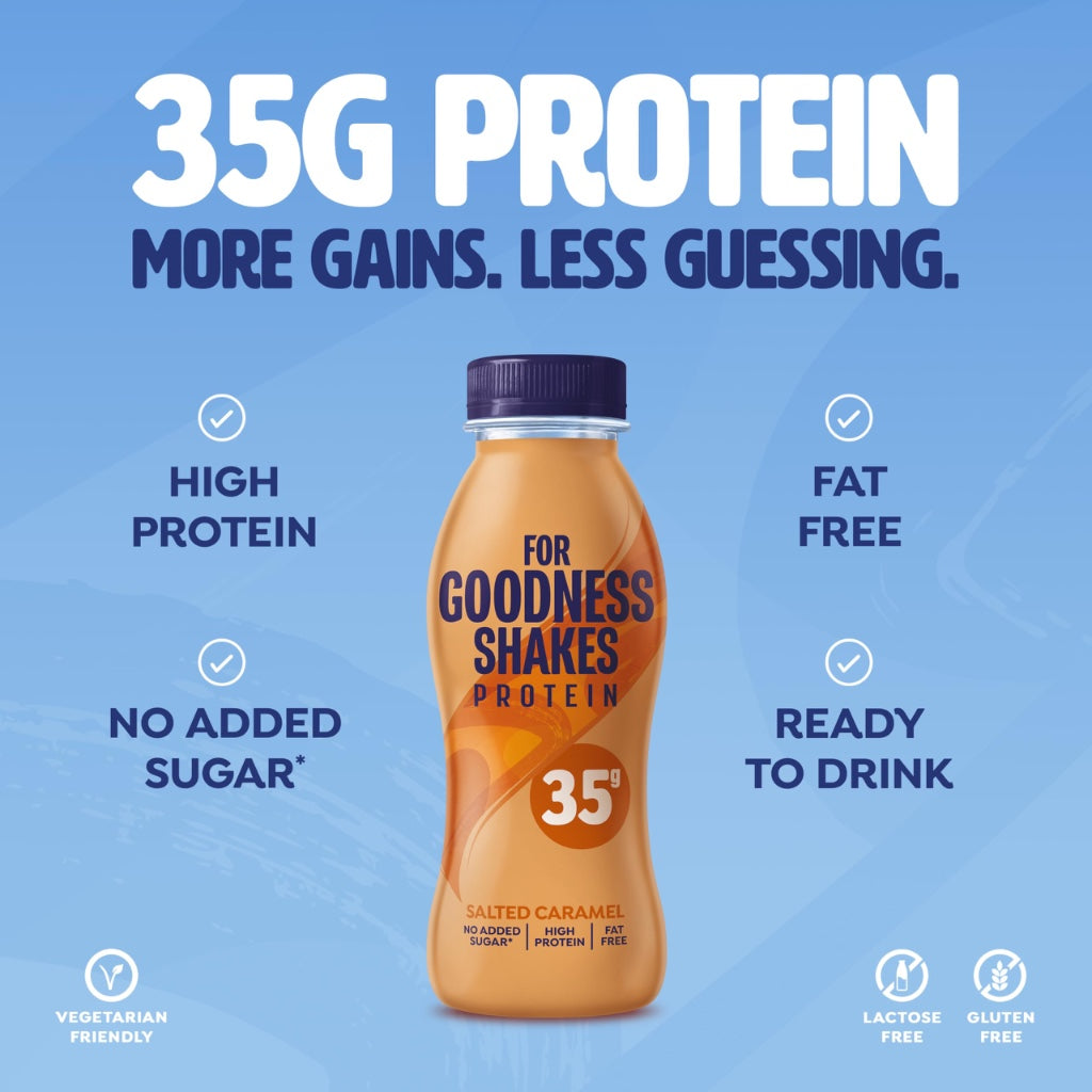 For Goodness Shakes Salted Caramel Protein Shakes, 35g Protein, High Protein, Fat-Free, Ready-To-Drink, No Added Sugar, Gluten-Free, Pre & Post Workout, 8 x 330ml - BBE 07/2026